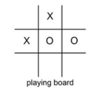 How to create a Tic Tac Toe game in Java | Codingal