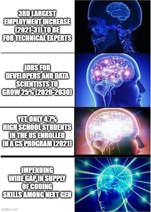 meme on coding for kids