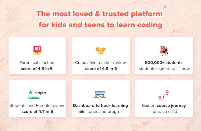 best coding games for 12 year olds