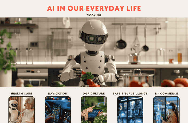 AI in our everyday life