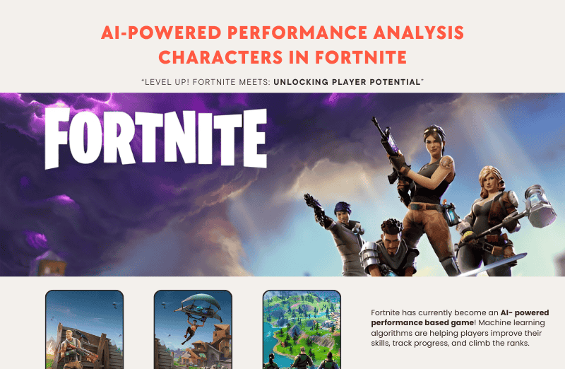 AI-powered performance analysis characters in Fortnite