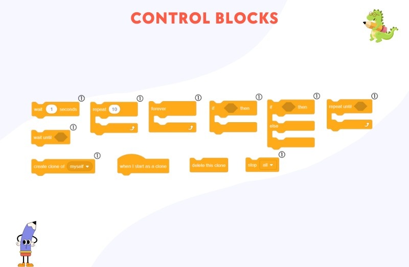 Scratch Programming: Control Blocks