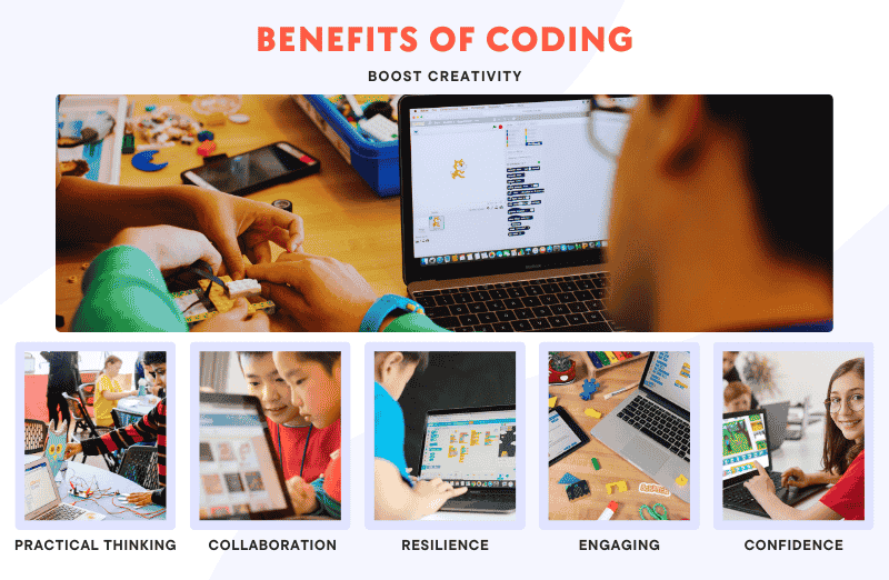 Benefits of Coding