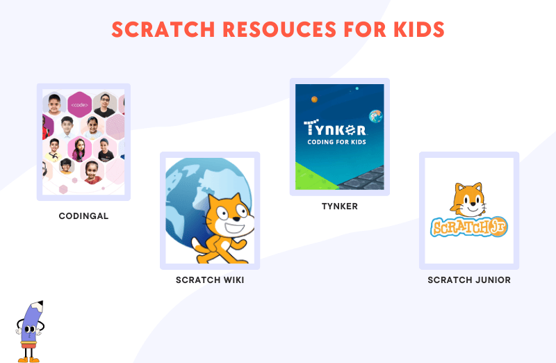 Scratch Resources for Kids in Scratch Programming