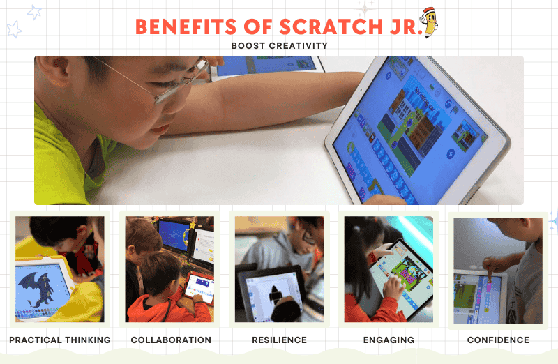 Benefits of Scratch Jr.