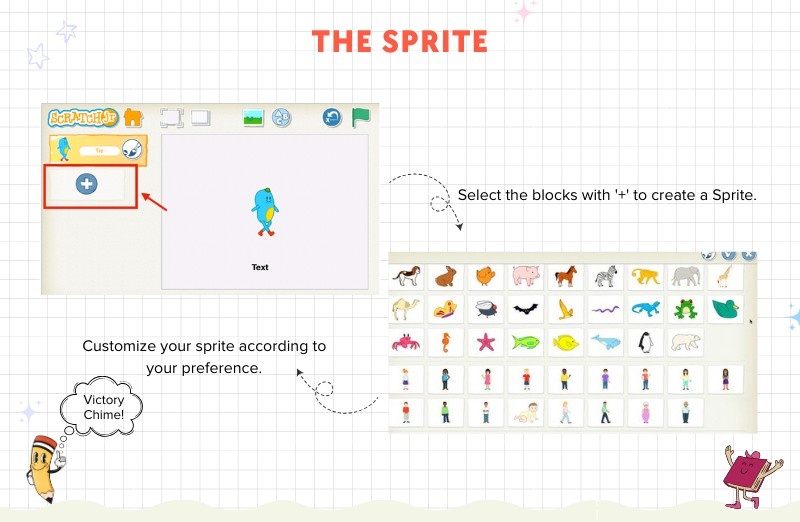 The sprites of Scratch Jr. Interface