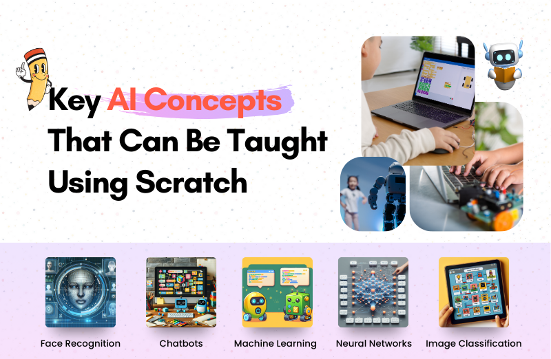 Understand Key AI concepts for kids using scratch