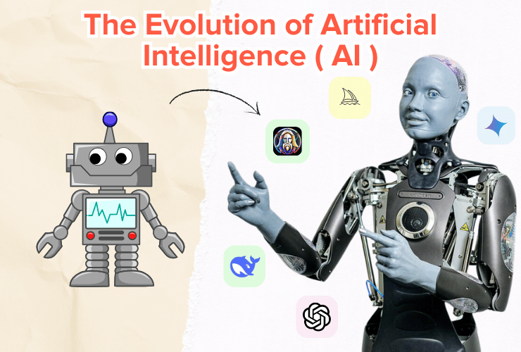 Evolution of AI for Beginners and Kids