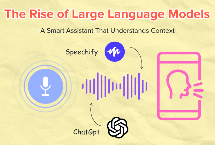 The Rise of Large Language Models